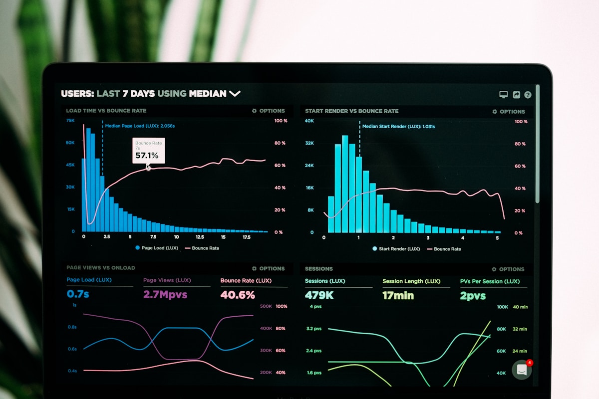 PoliGuard Dashboard